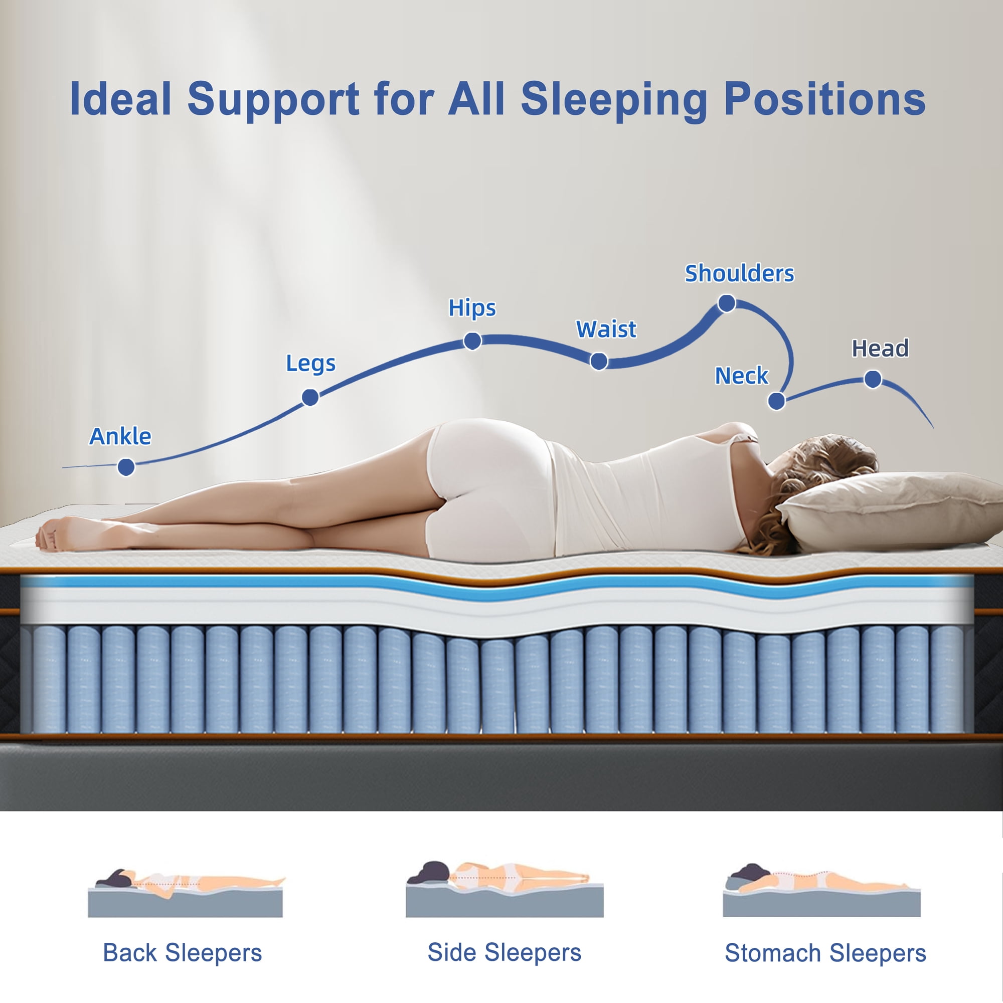 QUXPEA 10 inch Queen Mattress in a Box, Gel Memory Foam and Pocket Spring, Hybrid Medium Comfort, Pressure Relief & Motion Isolation