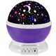 thumbnail image 1 of Avdjesfny - Proyector de luz para dormitorio infantil, romántico, constelación de cielo estrellado, luz nocturna LED estrellada, rotación de 360 grados, lámpara de sueño para bebés y niños, juguetes, 1 of 5