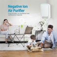 thumbnail image 4 of Air Ionizers for Home Plug in Air Purifier for Home Quiet and Portable Air Purifier for Bedroom Pet Kitchen Office(US), 4 of 5