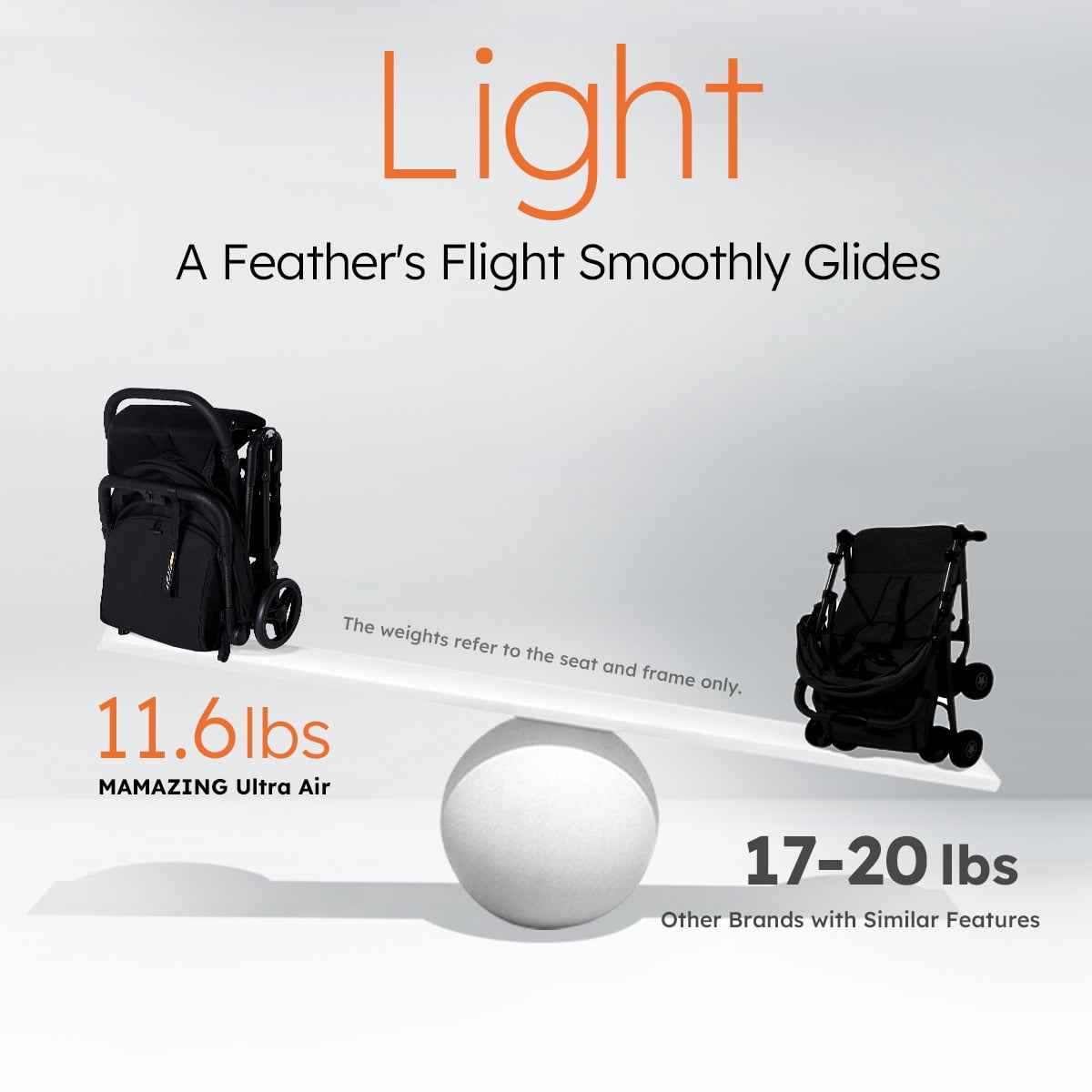 Carbon Fiber Baby Stroller Travel Lightweight Compact Stroller Easy-Fold Design Infant to Baby Toddler