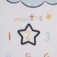 thumbnail image 4 of Manta para bebé Disney Winnie The Pooh Milestone supersuave, 4 of 4