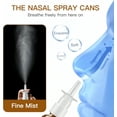 thumbnail image 2 of Nasal Spray Bottle, 6 Pcs 30ML/1oz Glass Amber Refillable Fine Mist Sprayers Atomizers, Small Empty Nasal Sprayer with Funnels and Labels, 2 of 7