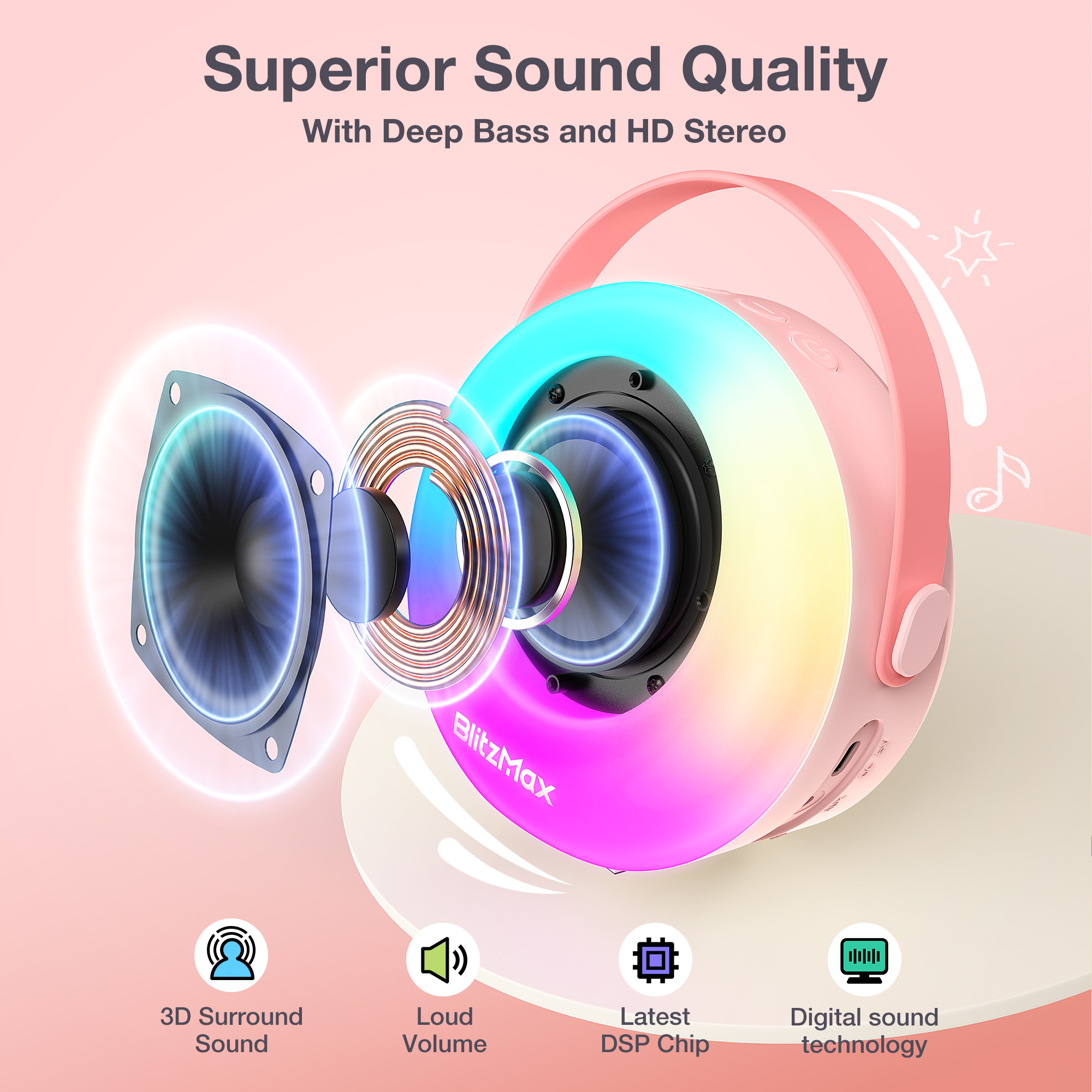 BlitzMax Mini Karaoke Machine for Kids with 2 Wireless Mics photo 4