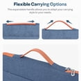 thumbnail image 6 of Laptop Sleeve 15.6''-17'',Zipper Laptop Bag 16'',Laptop Case Compatible with Apple MacBook,HP,Dell,Acer,Asus Notebook,Shockproof Soft Padded Cover Carrying Computer Bag,Denim Blue, 6 of 8