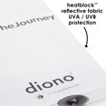 thumbnail image 6 of Diono Heatblock Retractable Universal Car Roller Sunshade, Black, 6 of 15