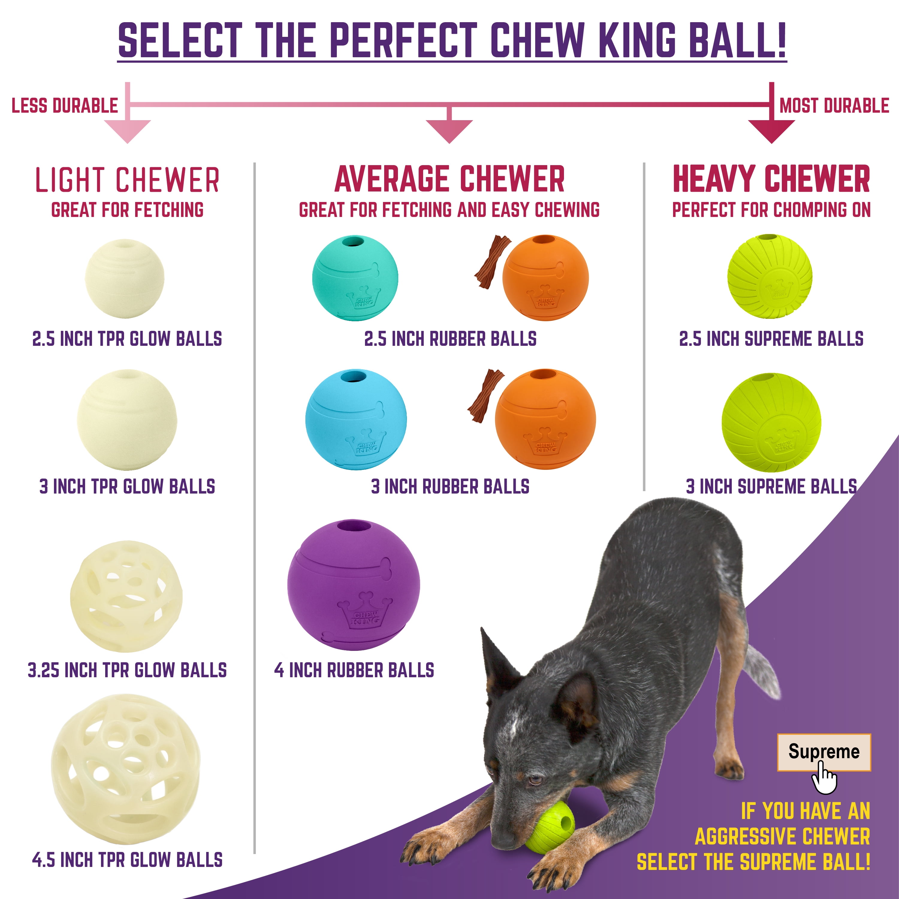 Chew King By Mammoth 3 Inch Bacon Flavor Rubber Balls