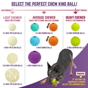 Chew King By Mammoth 2.5 Inch Bacon Flavor Rubber Balls