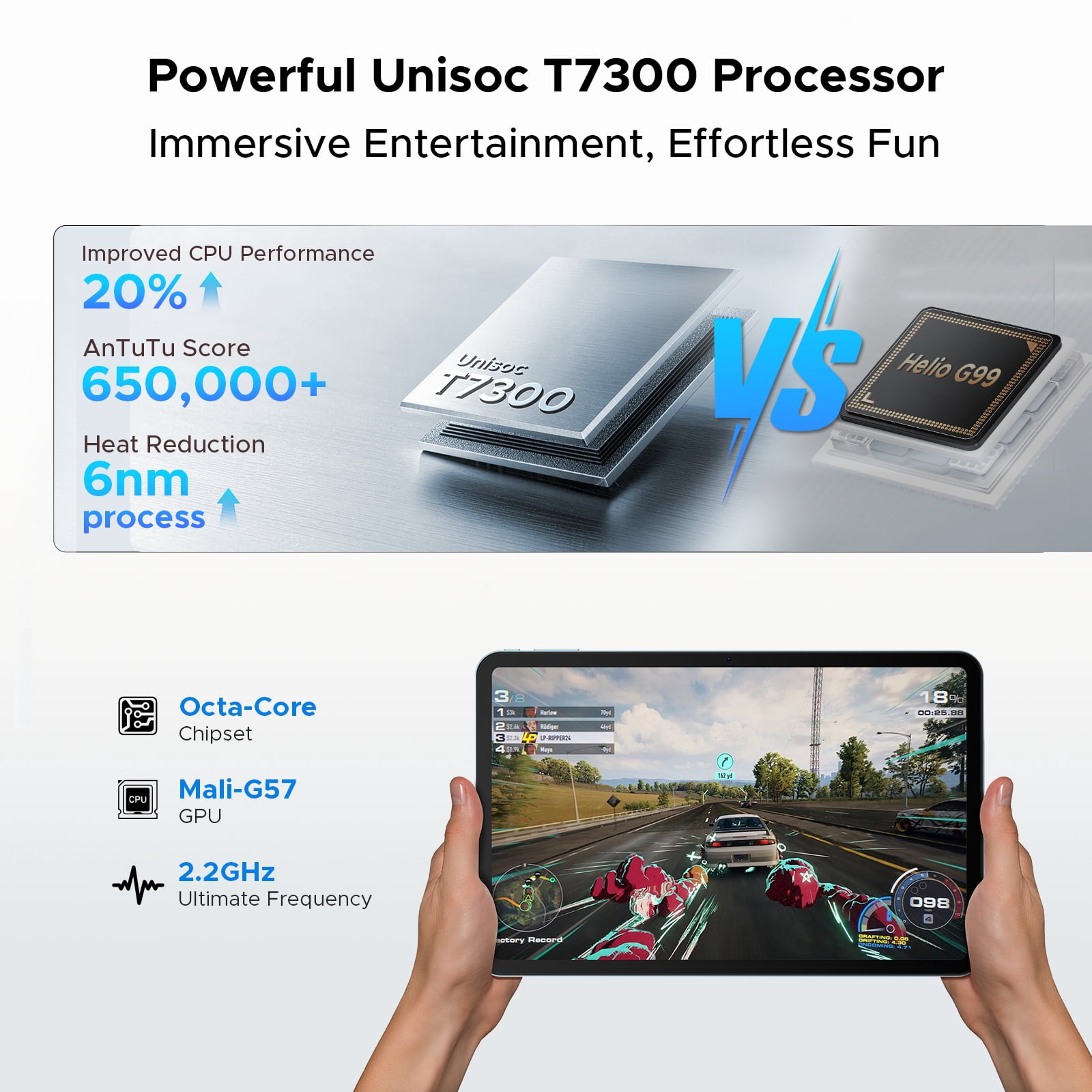 DOOGEE U13 Android 16 Gemini Al Tablet with Keyboard,13 inch Tablet ,32GB+256GB,11000mAh/18W,Octa Core Gaming Tablets,13MP+5MP,WiFi 5