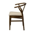 thumbnail image 4 of CSP Commerical Seating Products Mid Century Dark Walnut Chairs, 4 of 7