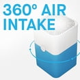thumbnail image 2 of Blueair Blue Pure 211 Air Purifier with Particle Filter, Washable Pre-Filter, Large Rooms, by Blueair, 2 of 5