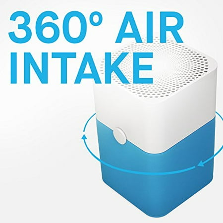 blueair allergen