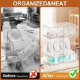 thumbnail image 5 of Baby Bottle Organizer - 5 Pack Stackable Clear Drawers with Labels, Baby Storage Solution Container for Countertop, Cabinet, Bathroom, Pantry, Vanity, 5 of 6
