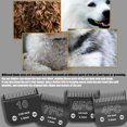 thumbnail image 3 of Cuchillas de aseo para perros YAZIYIR, paquete de 4, compatibles con Andis, Oster, 3 of 8