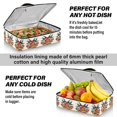 thumbnail image 5 of Iauyy Casserole Carrier for Hot Food Insulated Casserole Travel Carry Bag with Lid Food Warmer Bag for Party/Picnic,Two Swallows, 5 of 7