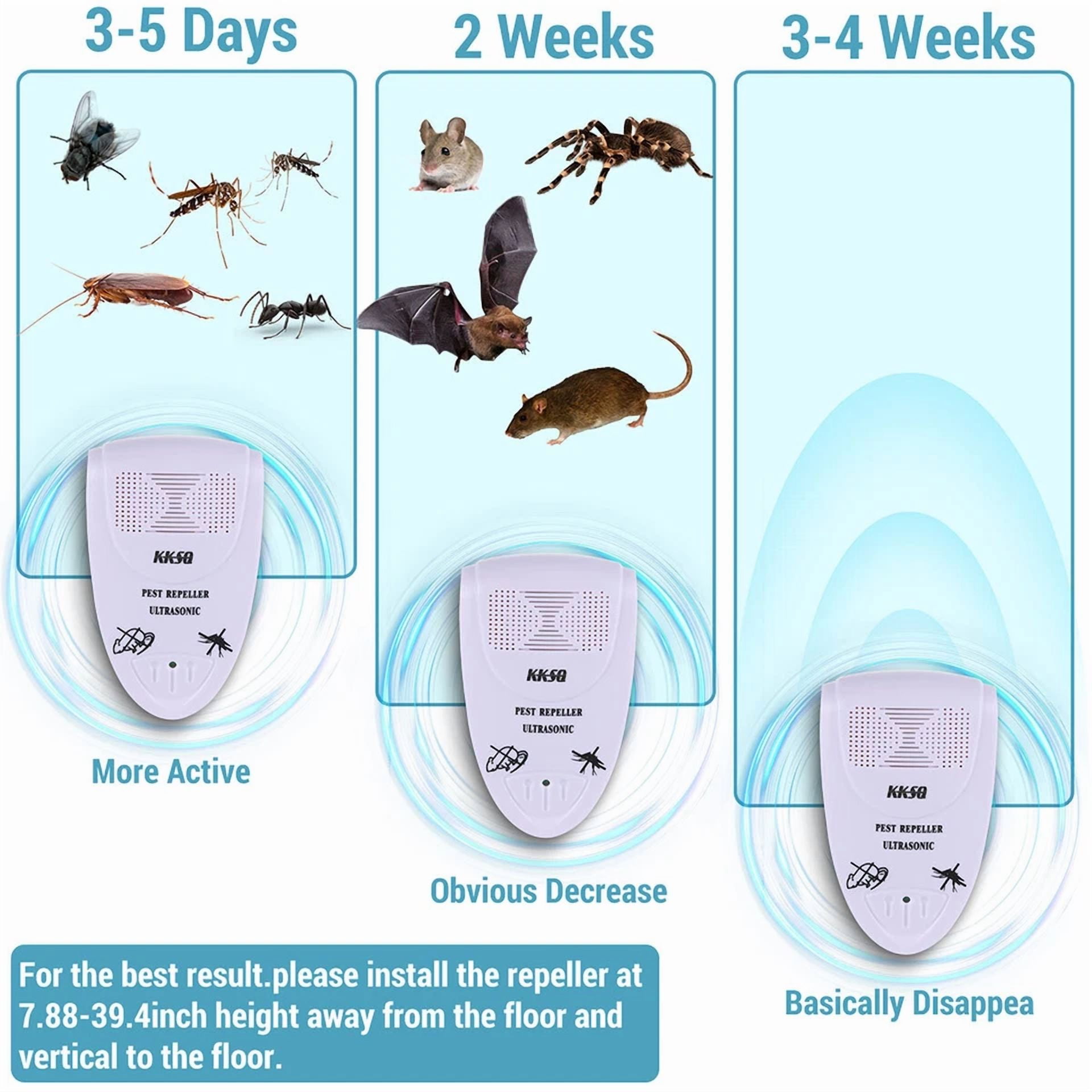CRESTIN- 2Pcs Ultrasonic Pest Reject Home Control Electronic Repellent Rat Mice Repeller