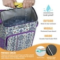 thumbnail image 2 of Vintage Ethnic Cooler Backpack - 20L Insulated Leakproof Lunch Bag, Retro Style for Travel, 2 of 6