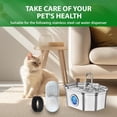 thumbnail image 4 of Cat Water Fountain Filters Apauk 8 Pack Replacement Filters & Sponges Only Applicable To Apfss-3201, 4 of 5