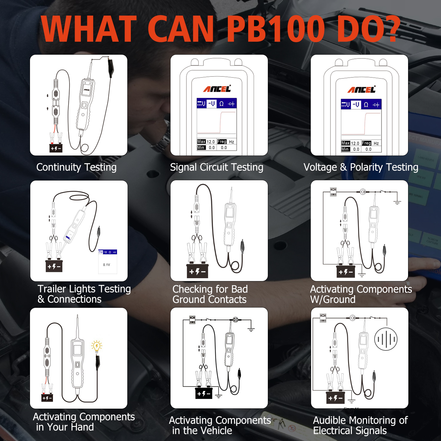 ANCEL PB100 Power Circuit Probe Tester Kit, 12-24V Automotive Electrical Short/Open Breaker Finder, AC/DC Diode Resistance Digital Voltage Tester, 40FT Cable