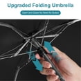 thumbnail image 4 of G4Free Mini Travel Folding Umbrella for Purse, Compact UPF 50+ UV Protection Sun & Rain Small Umbrella, Lightweight Portable Parasol Fits in Pocket, Wallet for Women Men, 4 of 6