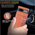 thumbnail image 3 of Case For FOXDOCK Google Pixel 7A Stand Function RFID Blocking Magnetic Card Holder Complete Camera Safety, 3 of 5
