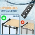 thumbnail image 3 of Prilinex 6 Tier Storage Shelves Garage Shelving 16"W X 16"D X 72"H Heavy Duty Metal Shelving Loads 2400LBS Adjustable Shelving Unit for Kitchen Pantry Closet Corner Small Space, 2 Pack, 3 of 7