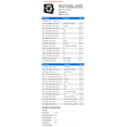 thumbnail image 2 of Radiator Fan Assembly 1 - Compatible with 2008 - 2020 Dodge Grand Caravan - Autopart Premium, 2 of 2