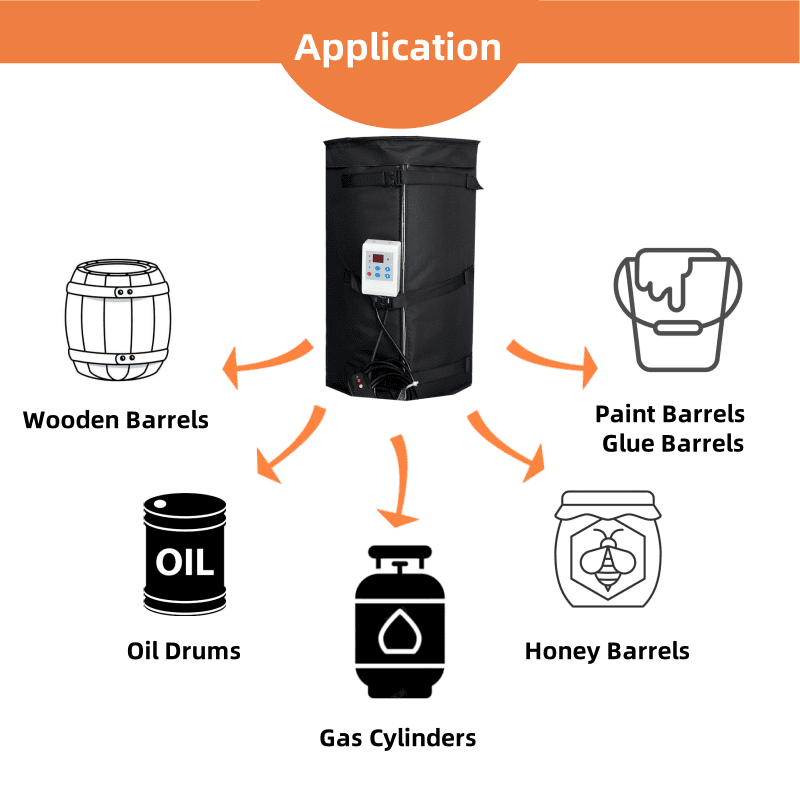 fervidolize Honey Heater with Leakage Protection, 500W, 15 Gal