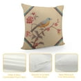 thumbnail image 4 of COMIO  Decorative Throw Pillow Covers Set Soft Durable Cushion Cases Pillowcase for Couch Bedroom Car Living Room, 4 of 5