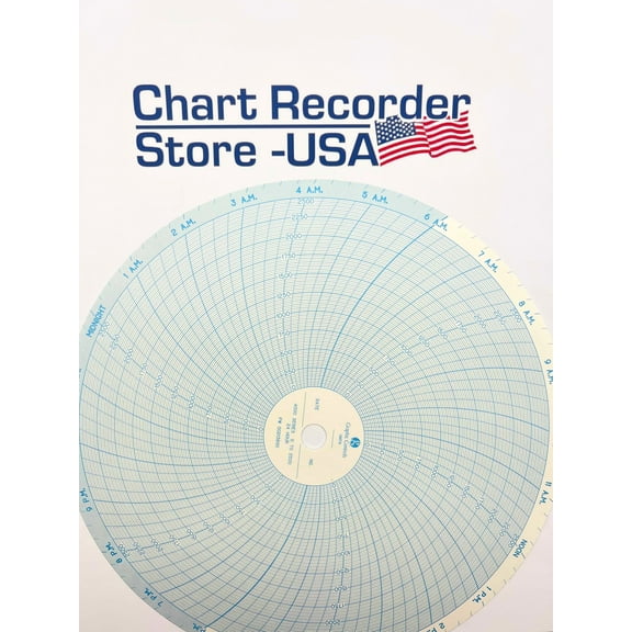 Partlow Circular Chart Paper PW-002-138-90, 0-2500 Range, Box of 100, Chart Recorder Store USA™