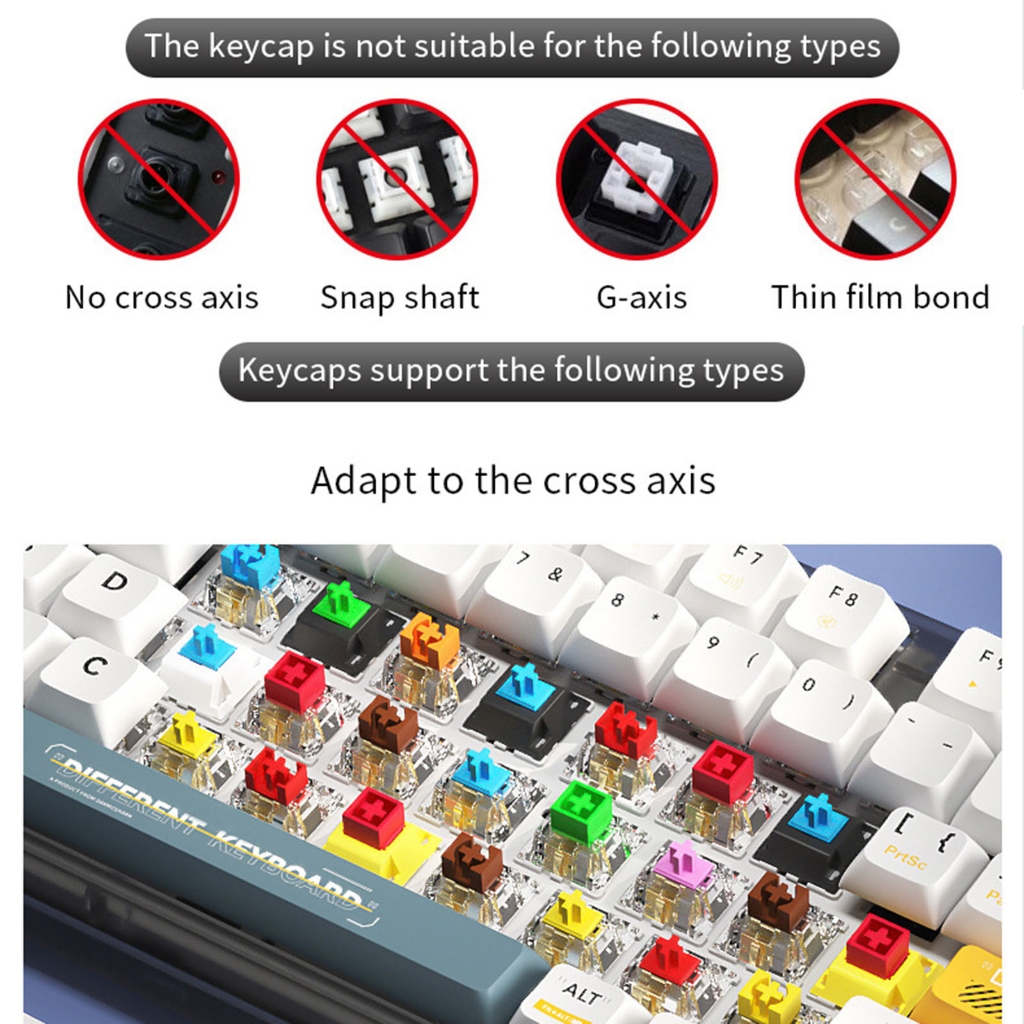 Zeiwohndc XDA Keycap Russian Keycaps for MX Switches 68/75/87/98/104/108 Keyboard