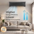 thumbnail image 5 of ALPULON 12000 BTU Mini Split Air Conditioner & Heater, 21 SEER2 Ductless Inverter, 208-230V, Cools 750 Sq.Ft, Gray, 5 of 10