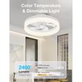 thumbnail image 6 of Warmiplanet 20inch White Flush Mount Modern Ceiling Fan with Lights and Remote Control, 6 of 7