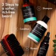 thumbnail image 3 of Kit de Preparación para Barba The Art of Shaving Menta 120 ml Lavado, 3 of 7