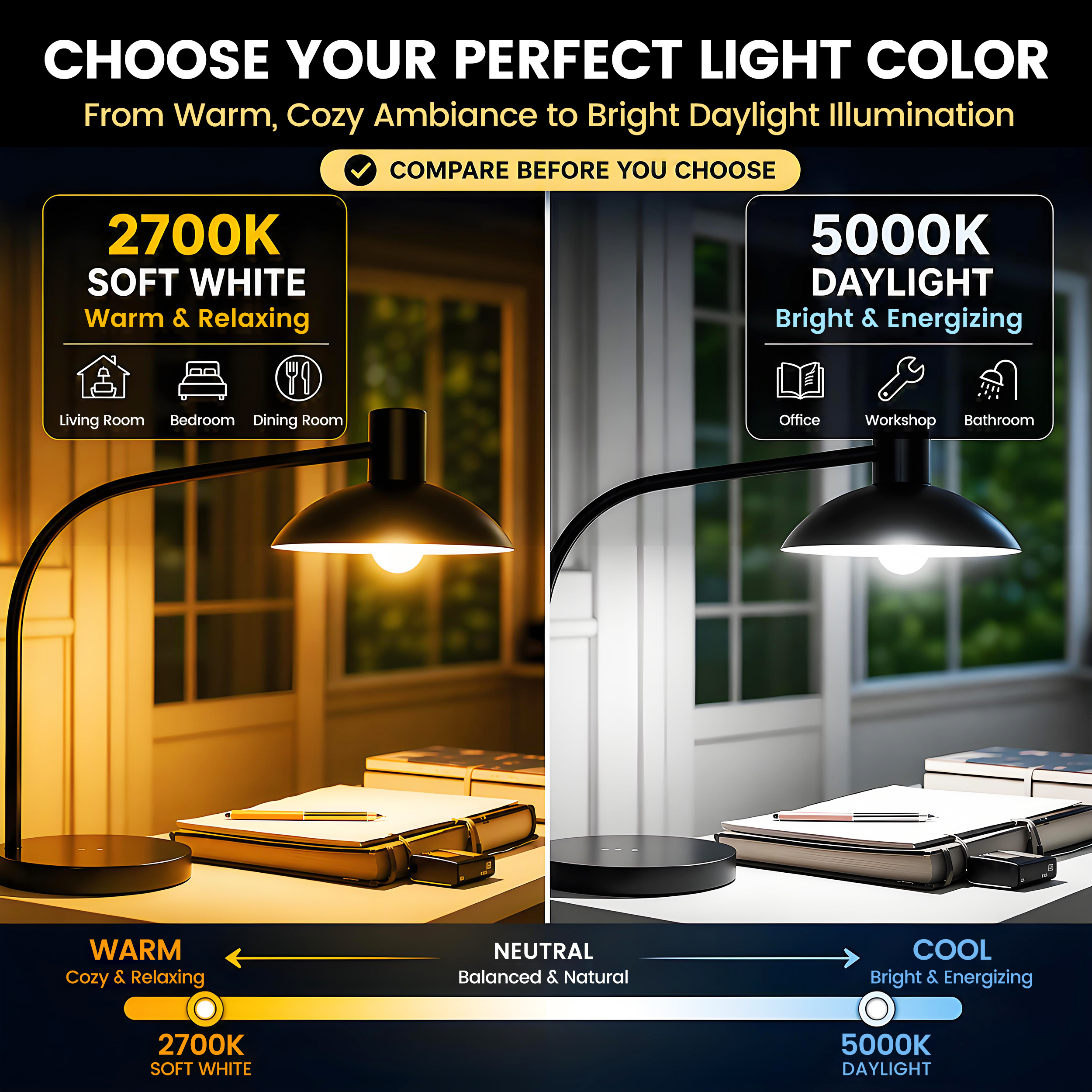 Great Value A19 LED Light Bulb, 9W, 60W Equivalent, 4 Pack photo 6