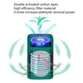 thumbnail image 3 of Air Purifiers For Bedroom - Air Purifier for Home Large Room , Air purifiers with 360°Air Intake, 3 of 6