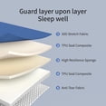 thumbnail image 4 of L-PMW Automatic Inflatable Camping Sleeping Pads suitable for car trips, hiking, backpacking, etc., 4 of 6