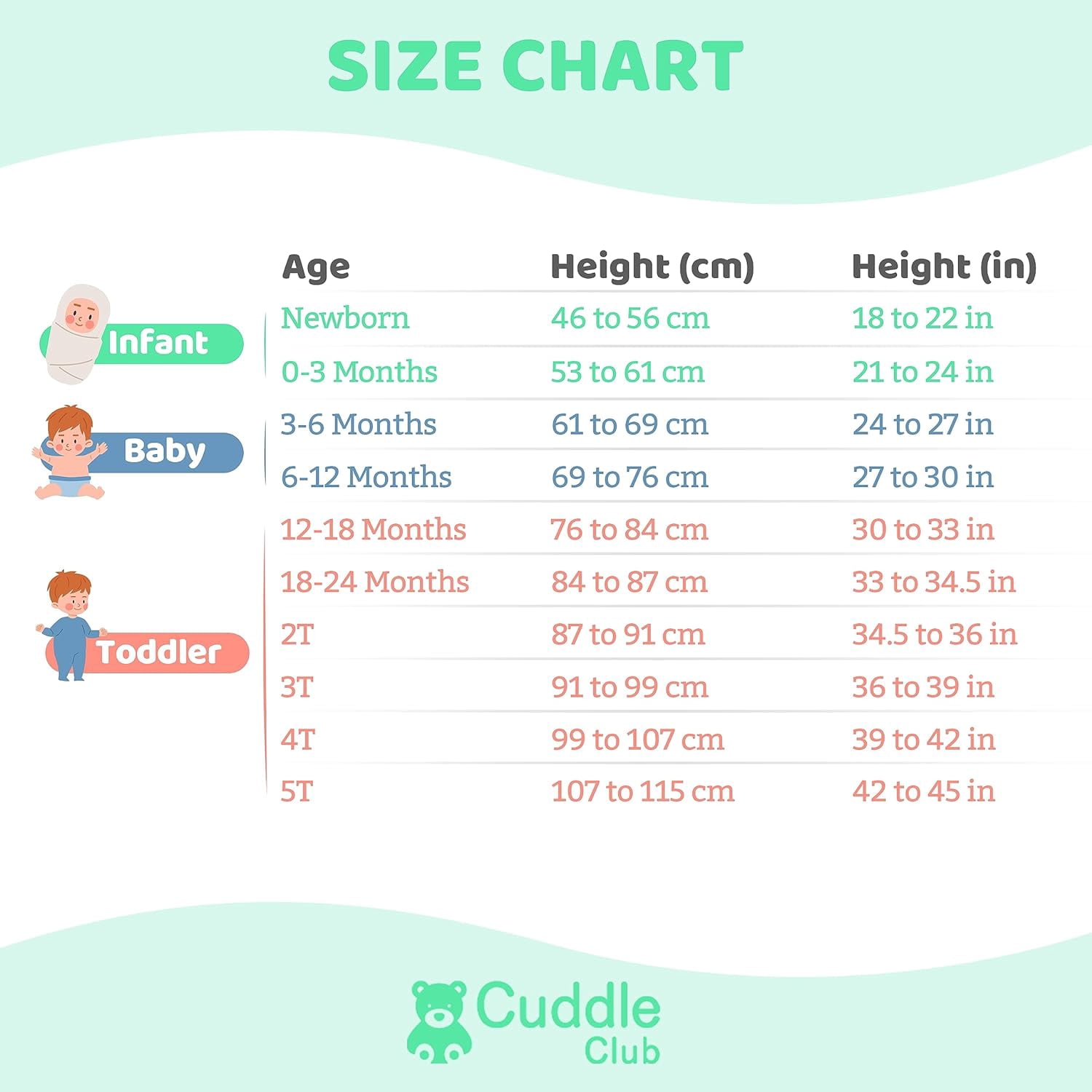 Cuddle Club Fleece Baby Bunting Bodysuit One Piece Hooded Romper Outerwear, 3 to 6 Months Lion & Monkey 2-Pack