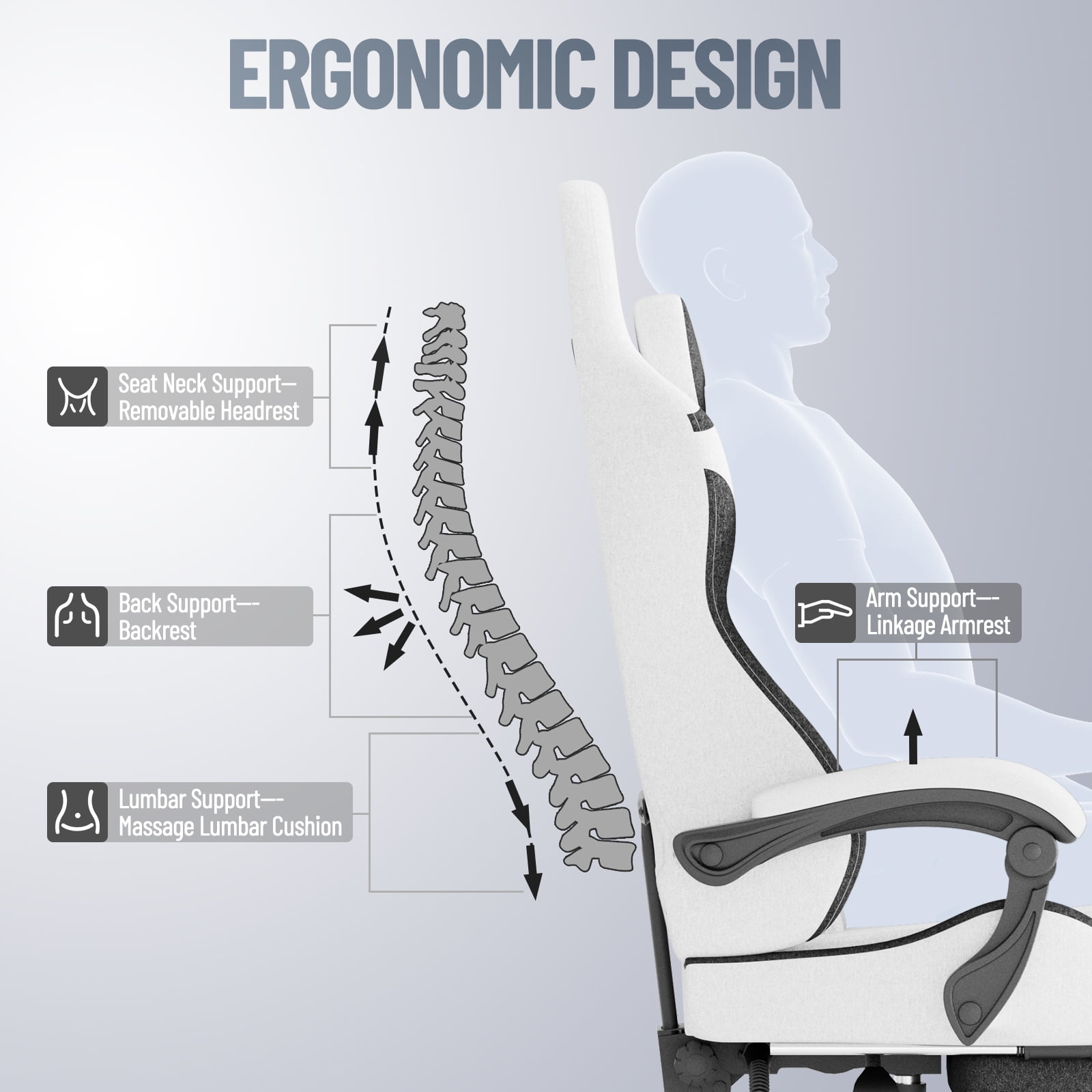 SOONTRANS Gaming Chair for Adults, Leather Office Chair with Footrest & Massage Lumbar Support, High Back Gamer Game Chairs, White/Black