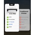 thumbnail image 2 of PRT Portable Printer Wireless for Travel, Inkless Bluetooth Compact Mobile Thermal Printer, Supports 8.5" X 11" US Letter, A4 A5, Compatible with iOS, Android, Laptop fo, 2 of 8