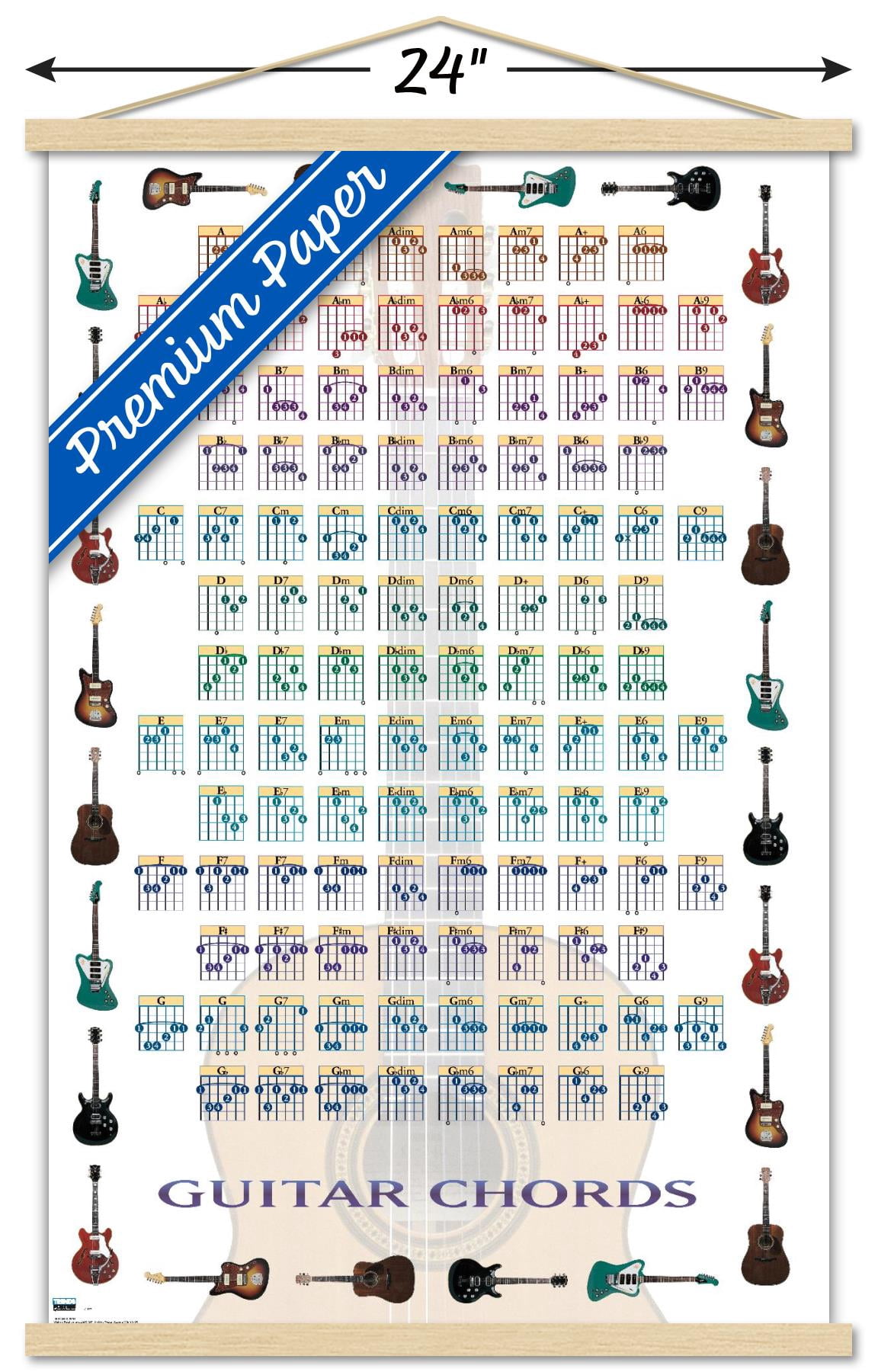 Guitar Chords II - Learn to Play Guitar Wall Poster, 22.375