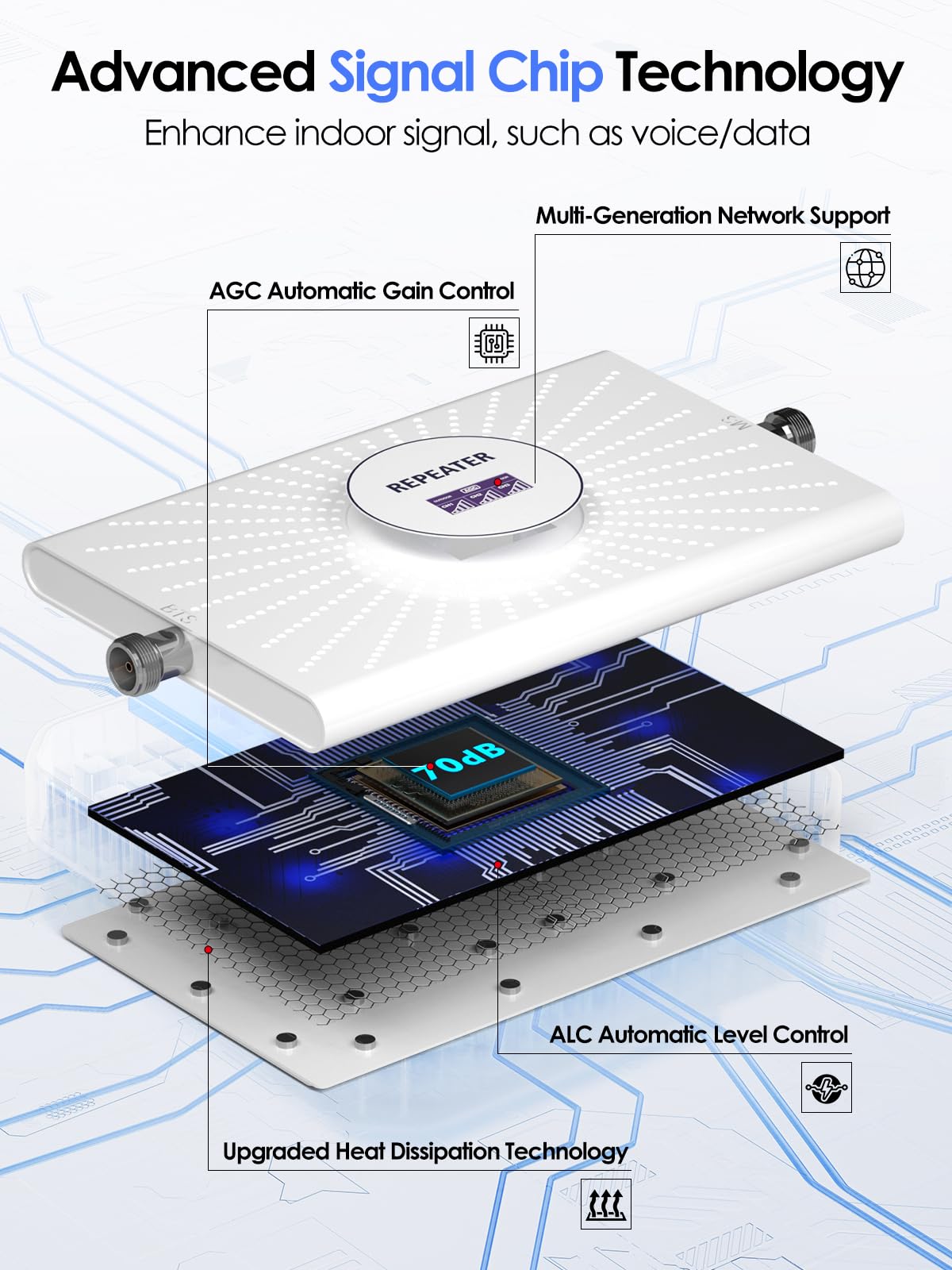 Cell Phone Signal Booster for Home Office Band 1/3/8 70dB Cell Phone Booster WCDMA 2100MHz DCS 1800MHz GSM 900MHz 2G 3G 4G LTE for Europe/Asia/Africa/Oceania