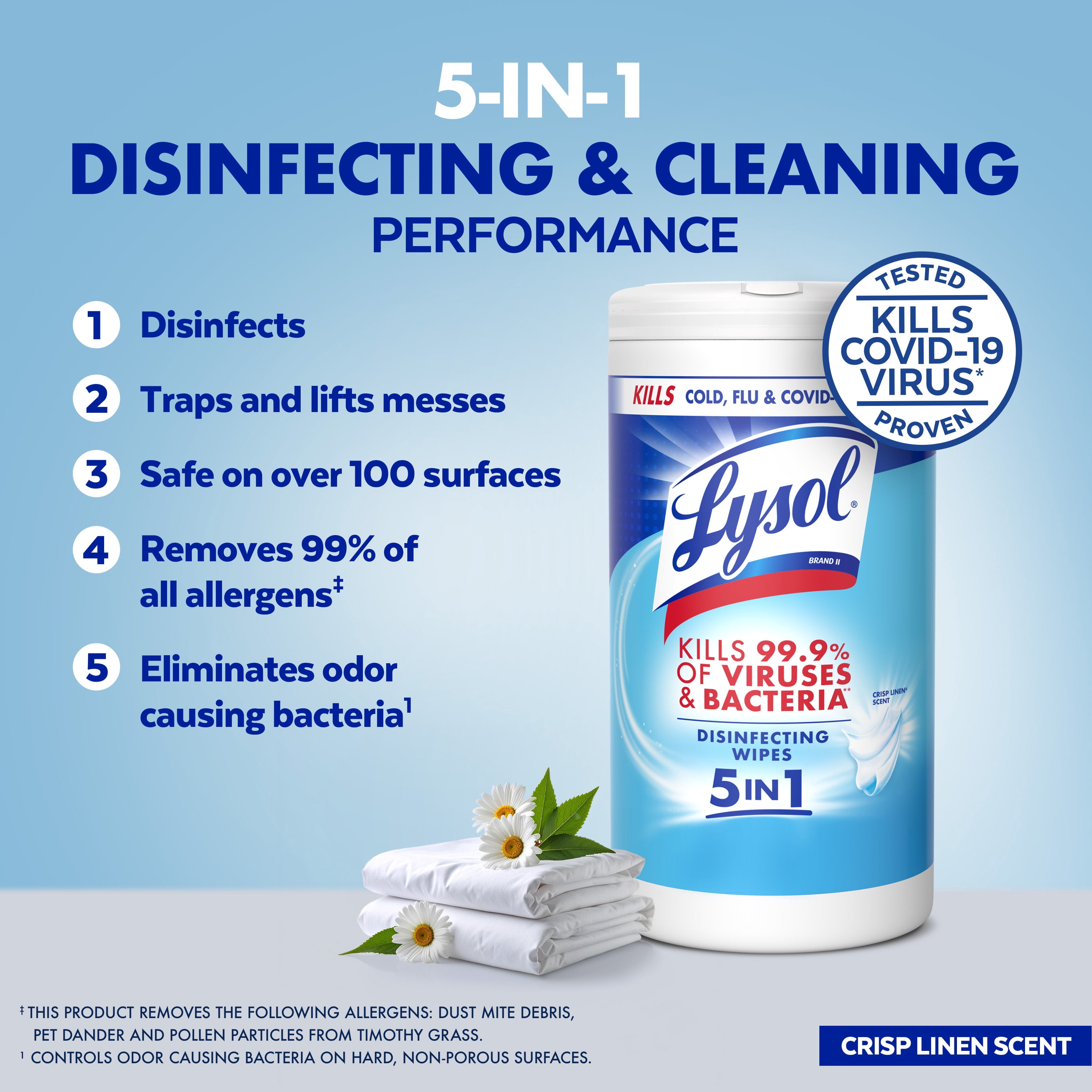 Lysol® Disinfecting White Wipes, Crisp Linen Scent, Household Cleaning Cloths, 80 Count