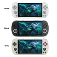 thumbnail image 2 of Consola de Juegos Portátil TRIMUI Smart PRO con 12000+ Juegos y 64GB, 2 of 8