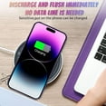 thumbnail image 5 of for iPhone 14 Pro Max Case Magnetic Plating Crystal [ Support for Magsafe ] Luxury Case Camera Protector Shockproof Protective Edge Cover Screen Protector Cover Girls Women Phone Case -Purple, 5 of 6