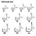 thumbnail image 5 of lure kit,Kit With Box With Set Box With And Kit Set Lure Kit Bait Kit Soft Worm Freshwater 327pcs And Equipment Worm Spinner 327pcs Bait Lures Saltwater Any Box Include Crankbait, 5 of 7