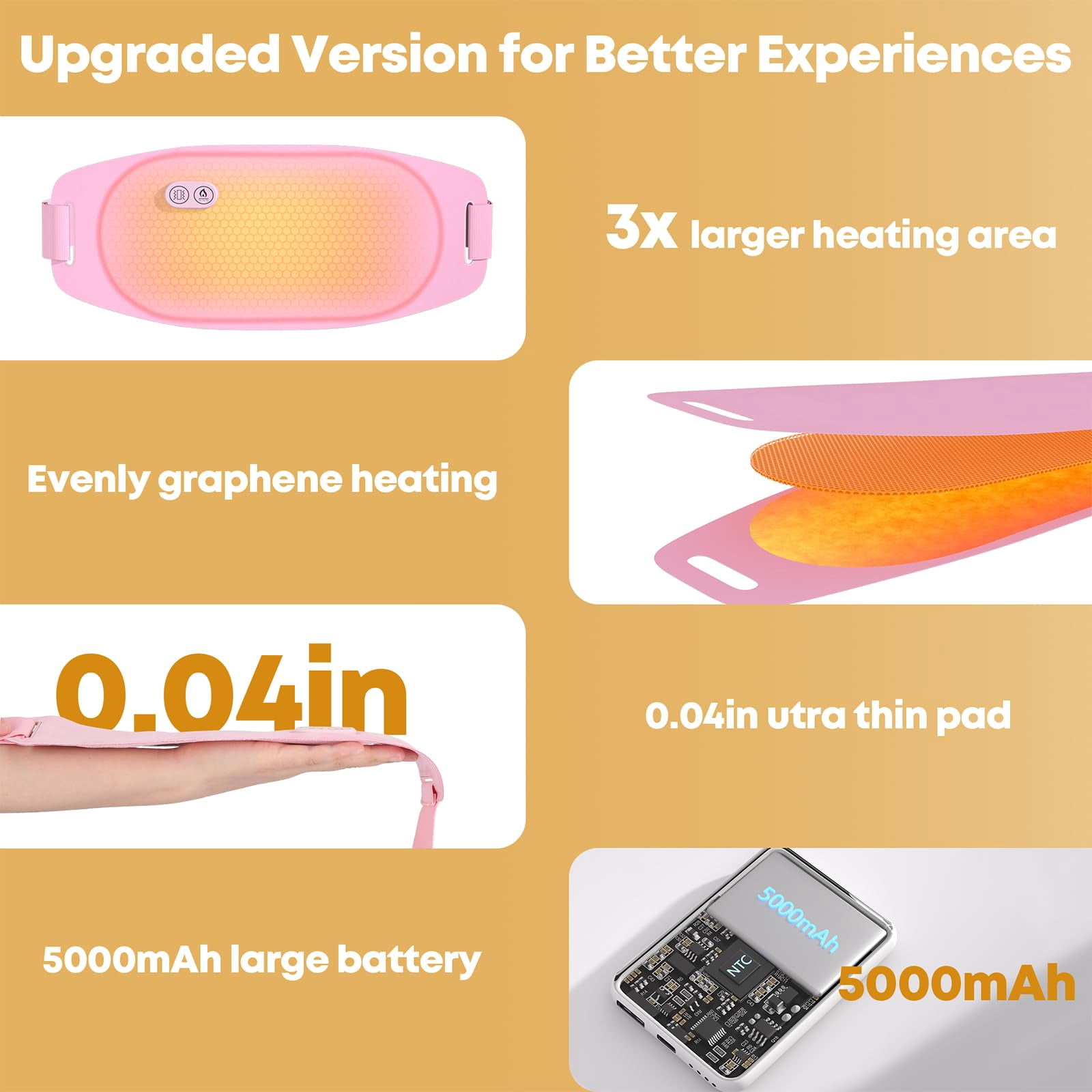 TeSabMi Portable Heating Pad for Period Cramps Ultra Thin Cordless Fast Heat Pad 3 Heat  levels 5 Massage Modes Gifts for Women Her