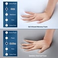 thumbnail image 4 of AVENCO MATTRESS TOPPER FULL SIZE BED 4 INCH MATTRESS FOAM REMOVABLE COVER WHITE, 4 of 5
