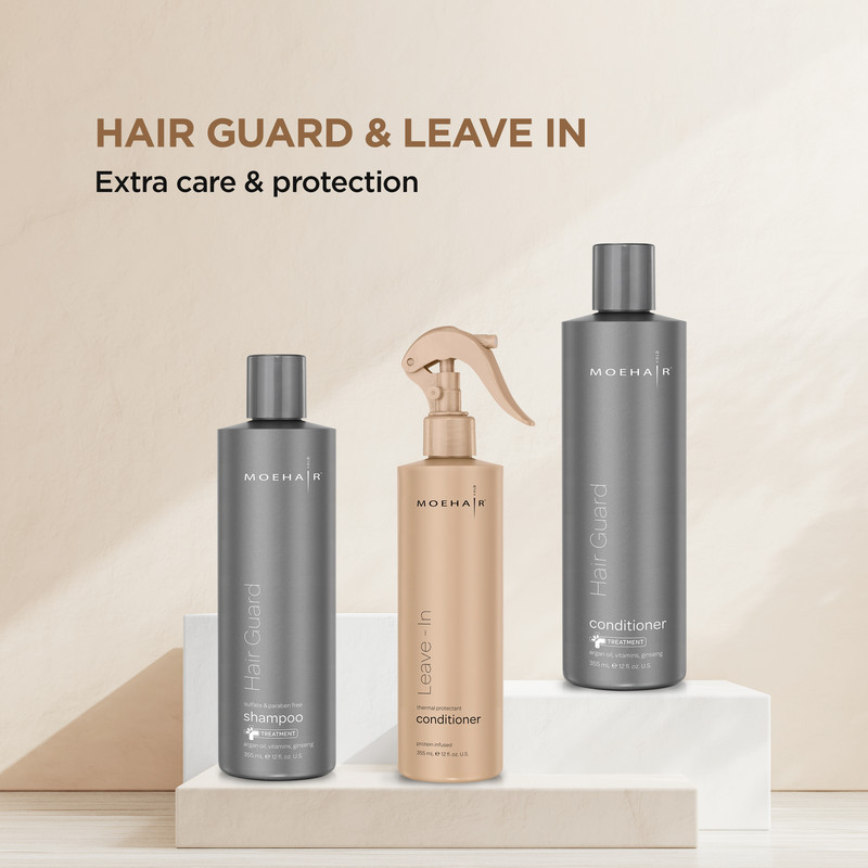 Moehair TRIO Hair Guard Frizz Control Adult Shampoo, Conditioner and Leave-in Conditioner 3 Piece Set with Floral Scent