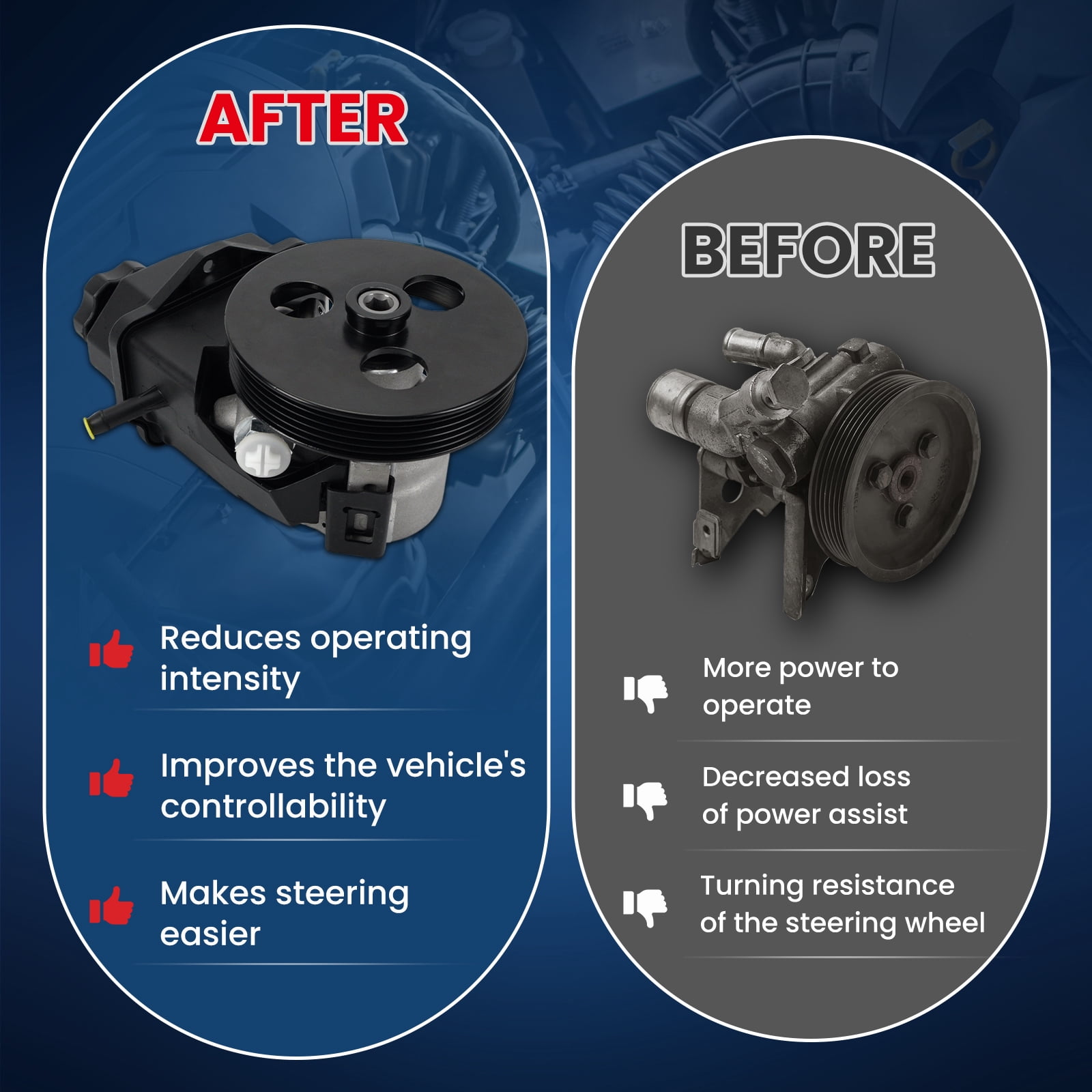 MOCA AUTOPARTS Power Steering Pump Fit for 2006-2011 Chevrolet Impala 3.5L 3.9L & 2006-2007 Chevrolet Monte Carlo 3.5L