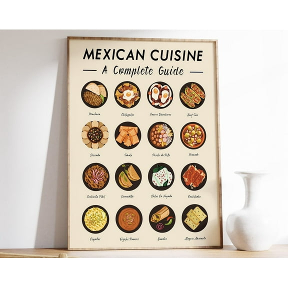 Mexican Food Art Print, Mexican Cuisine Wall Art, Food Art, Food Poster, Recipe Poster, Retro Print Wall Art, Modern Wall Decor, 8x12 UNFRAMED